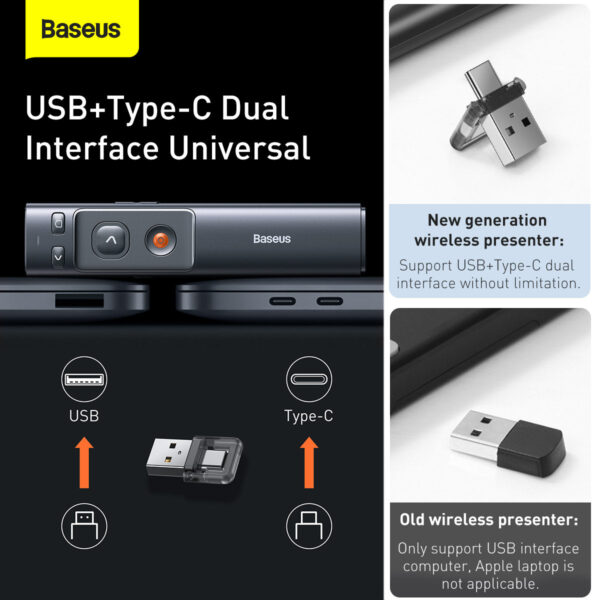 Baseus Orange Dot Wireless Presenter