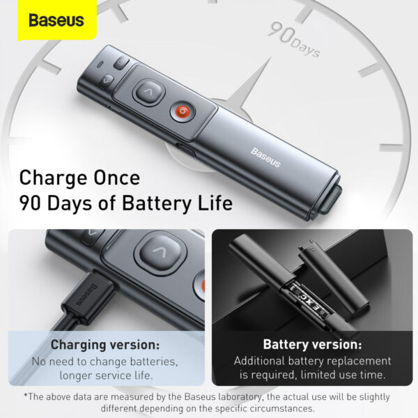 Baseus Orange Dot Wireless Presenter