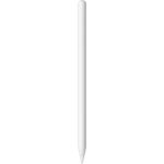 Apple Pencil 2nd Gen