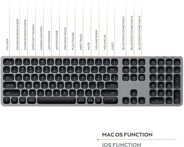 Satechi Aluminum Bluetooth Keyboard with Numeric Keypad