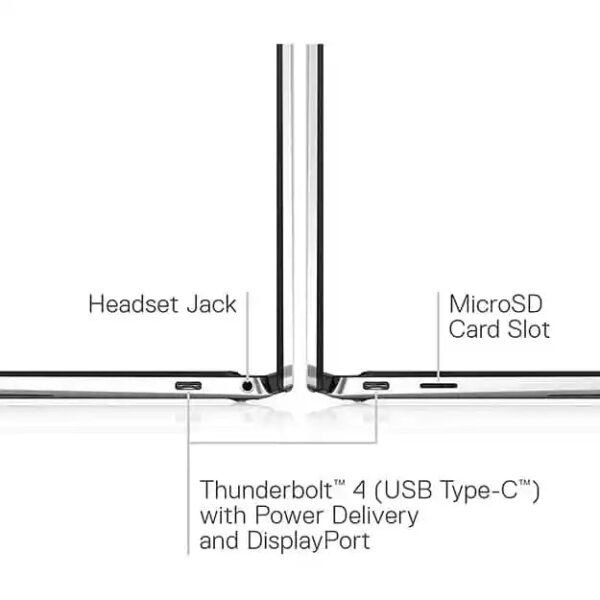 Dell XPS x360 13 9310