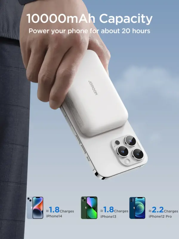 JOYROOM JR-W020 20w Power Bank 10000mah