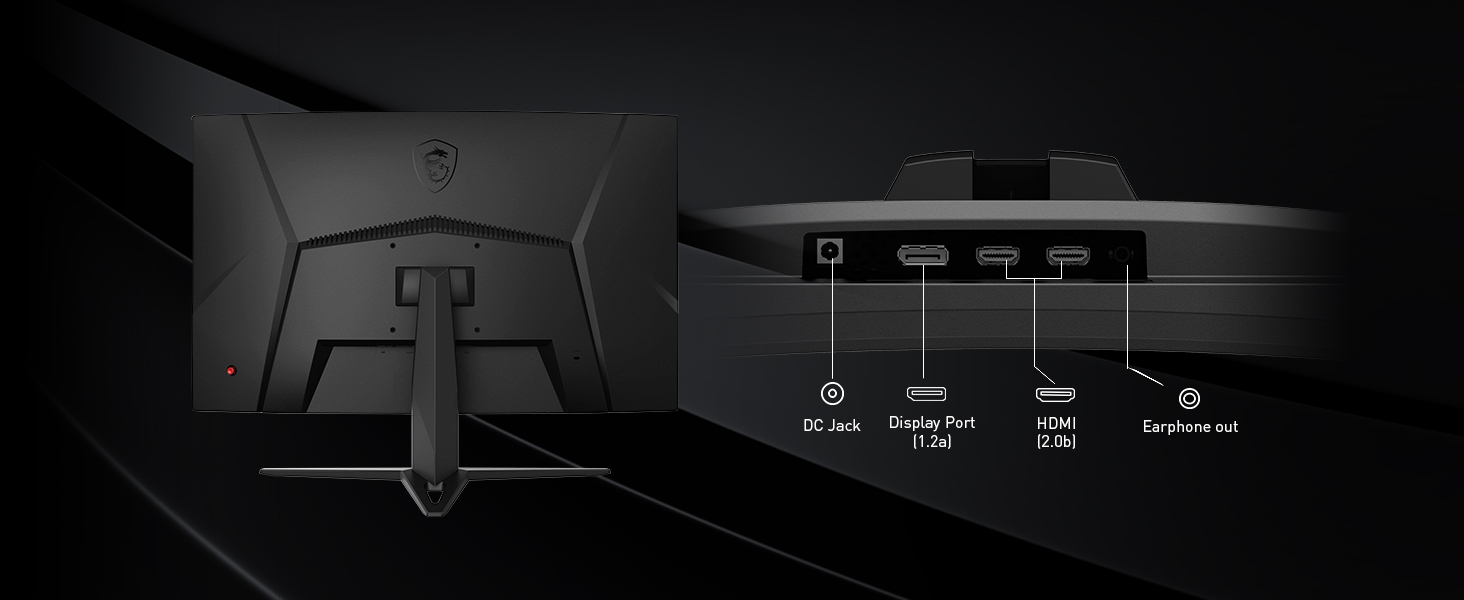 I/O PORTS