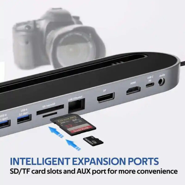 Promate High Speed All-in-1 Multiport