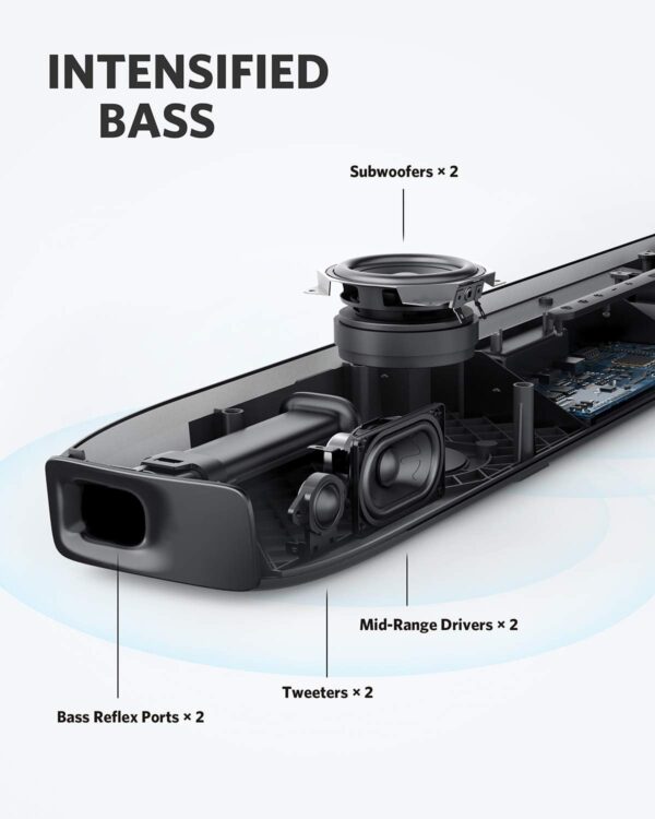 Soundcore Infini Pro Integrated 2.1 Channel Soundbar