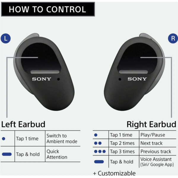 Sony WF-SP800N Black