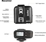 Godox X1R-C TTL Wireless Receiver