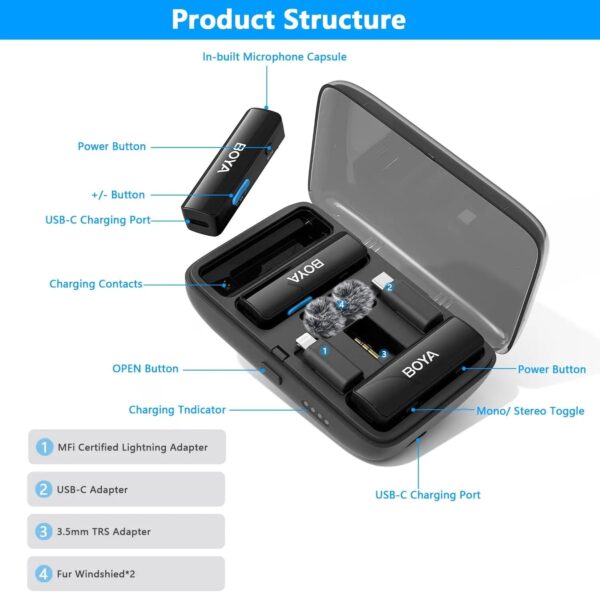 Boya BOYALINK All-in-One Design Wireless Microphone System