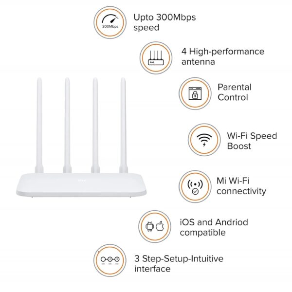 Xiaomi Mi Smart Router 4C