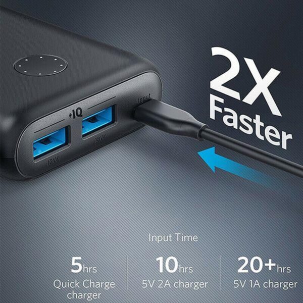 Anker PowerCore Select 20000