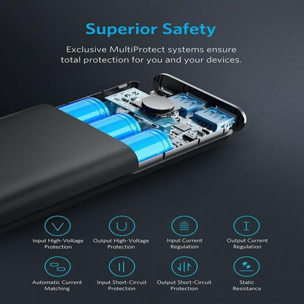 Anker PowerCore Select 20000