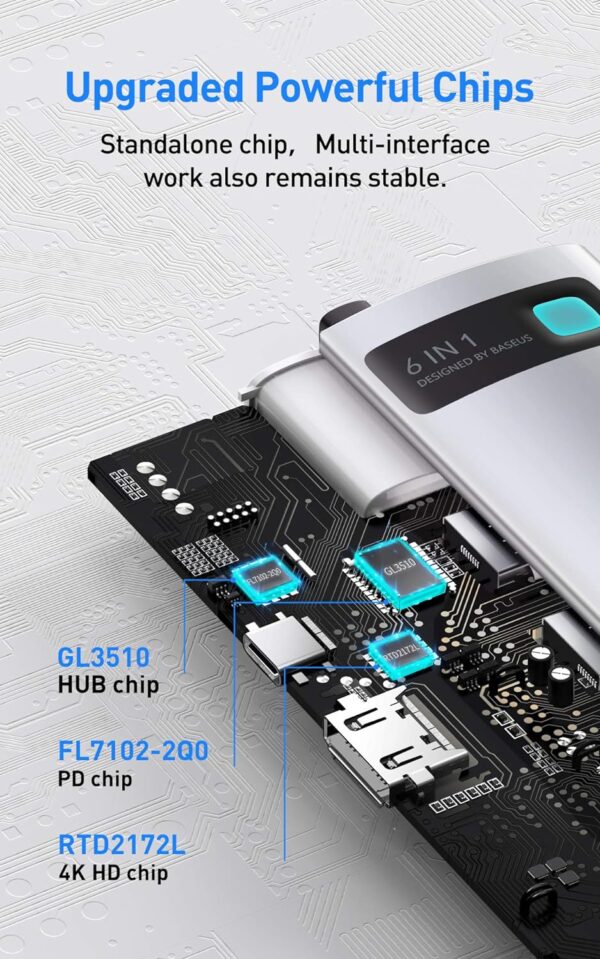 Baseus 6-in-1 USB-C Hub