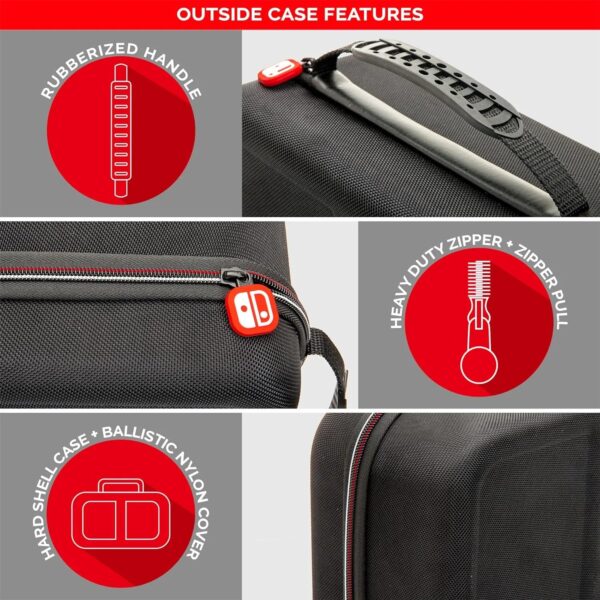 Nintendo Switch Protective Deluxe Travel System Case