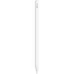 Apple Pencil 2nd Gen