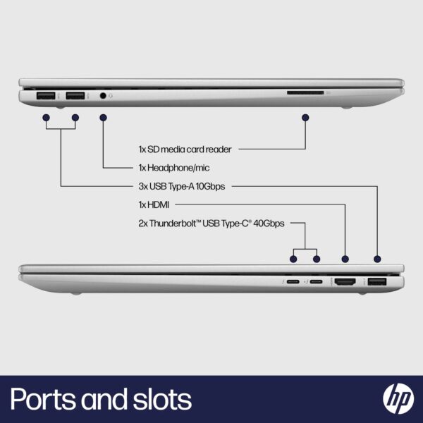 HP ENVY 17-CW0xxx