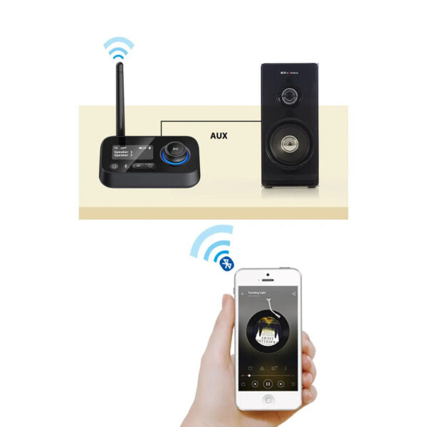 Porodo 3-in-1 Bluetooth Transmitter