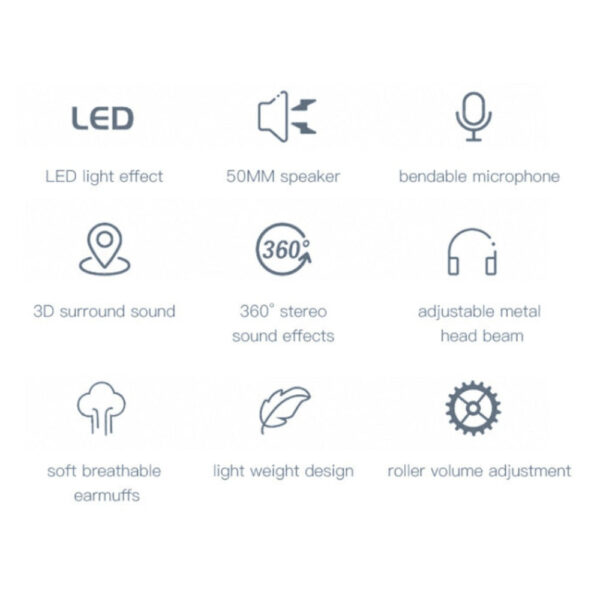 Yesido Wired Gaming Headset EK01