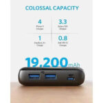 Anker PowerCore III 19K Power Bank