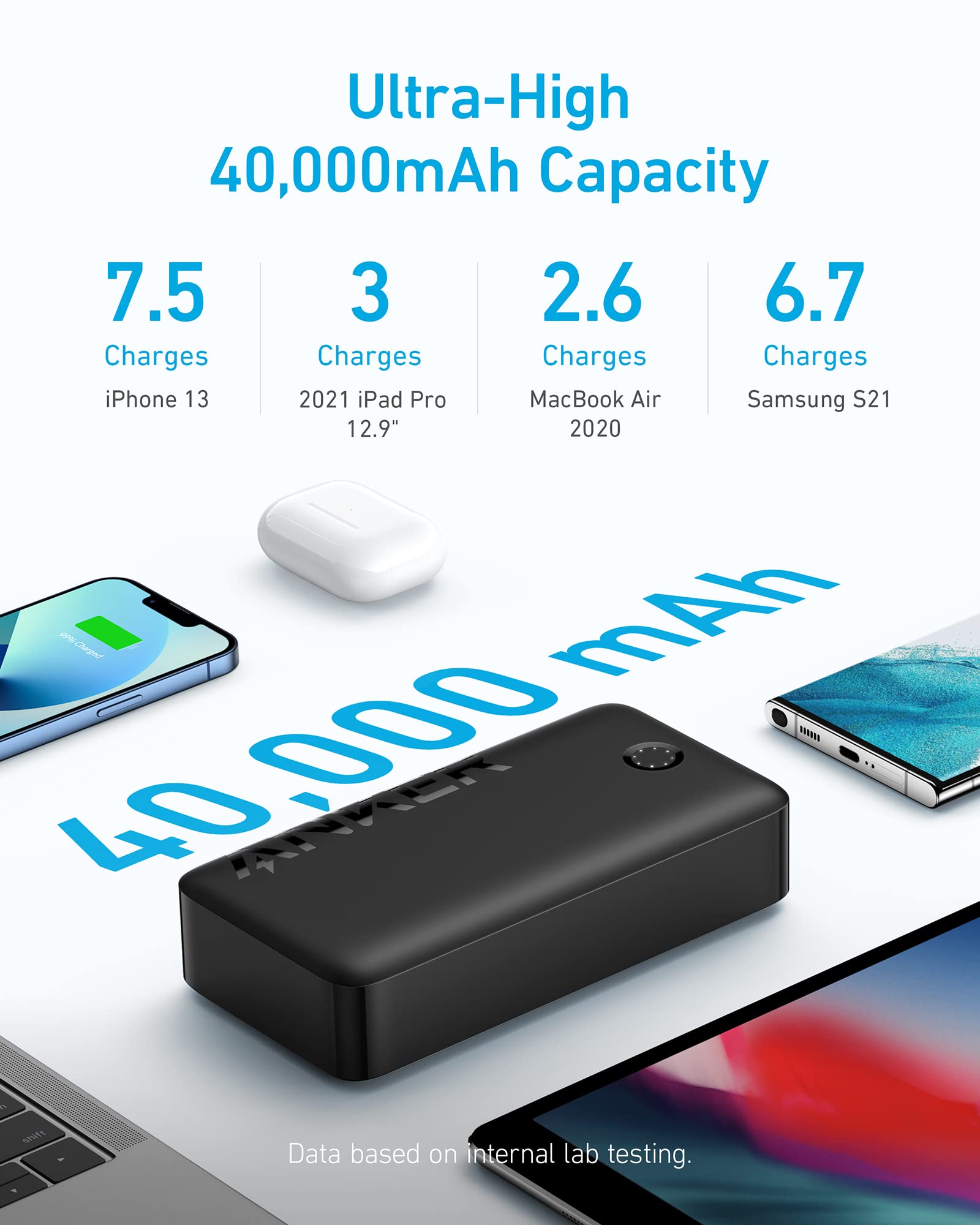 Anker 347 power bank (powercore 40k) 4 Anker Portable Charger Power Bank 40,000mAh 30W