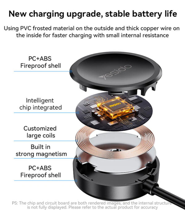 Magnetic Charger for Samsung Galaxy Watch